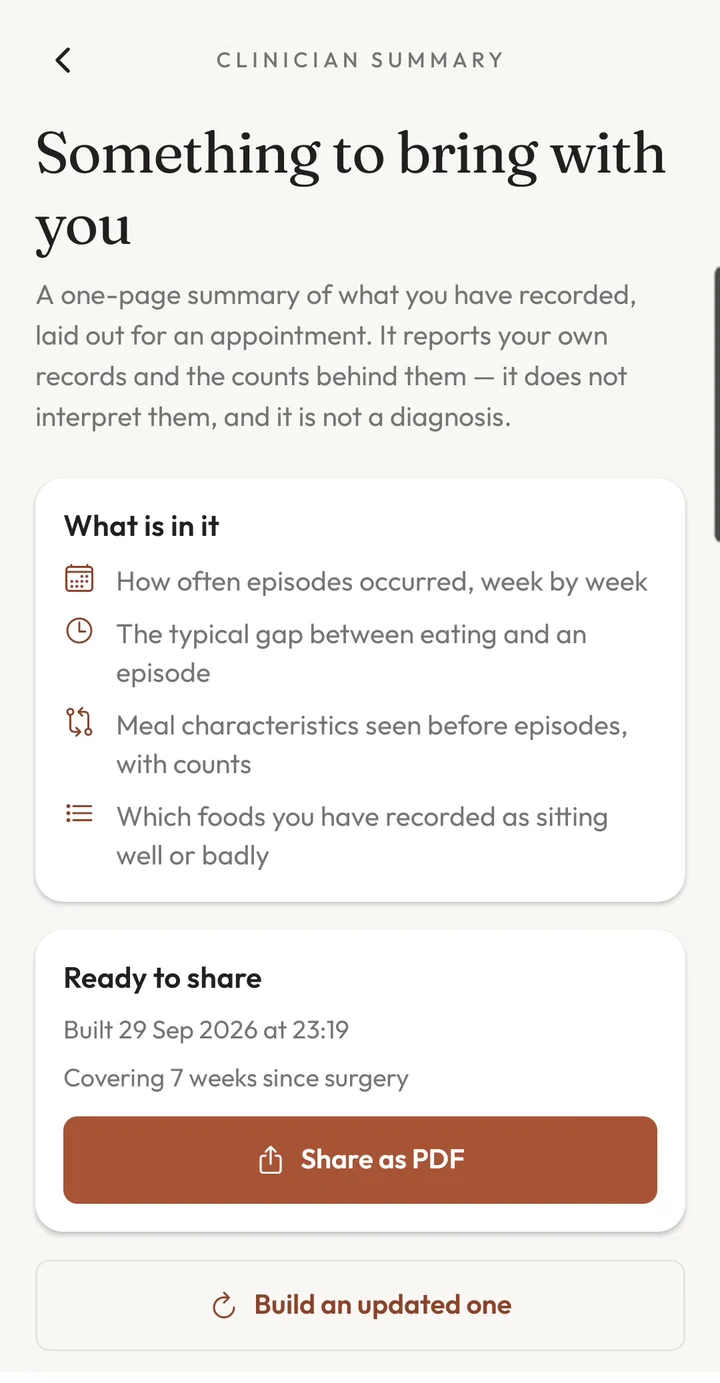 The clinician summary: a one-page record of what you have logged, ready to share as a PDF.